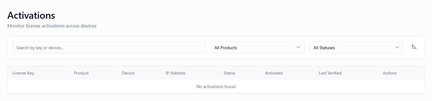 Admin Portal Activations Screenshot